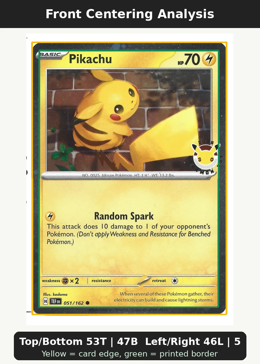 Pikachu 051/162 Temporal Forces front centering analysis showing Top/Bottom 53T | 47B and Left/Right 46L | 54R.