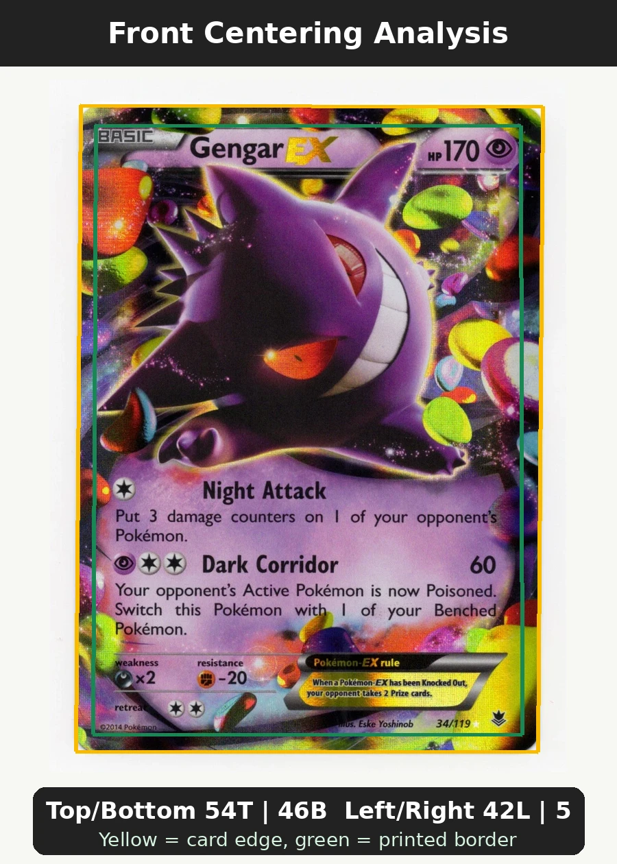 Gengar EX 034/119 Phantom Forces front centering analysis showing Top/Bottom 54T | 46B and Left/Right 42L | 58R.