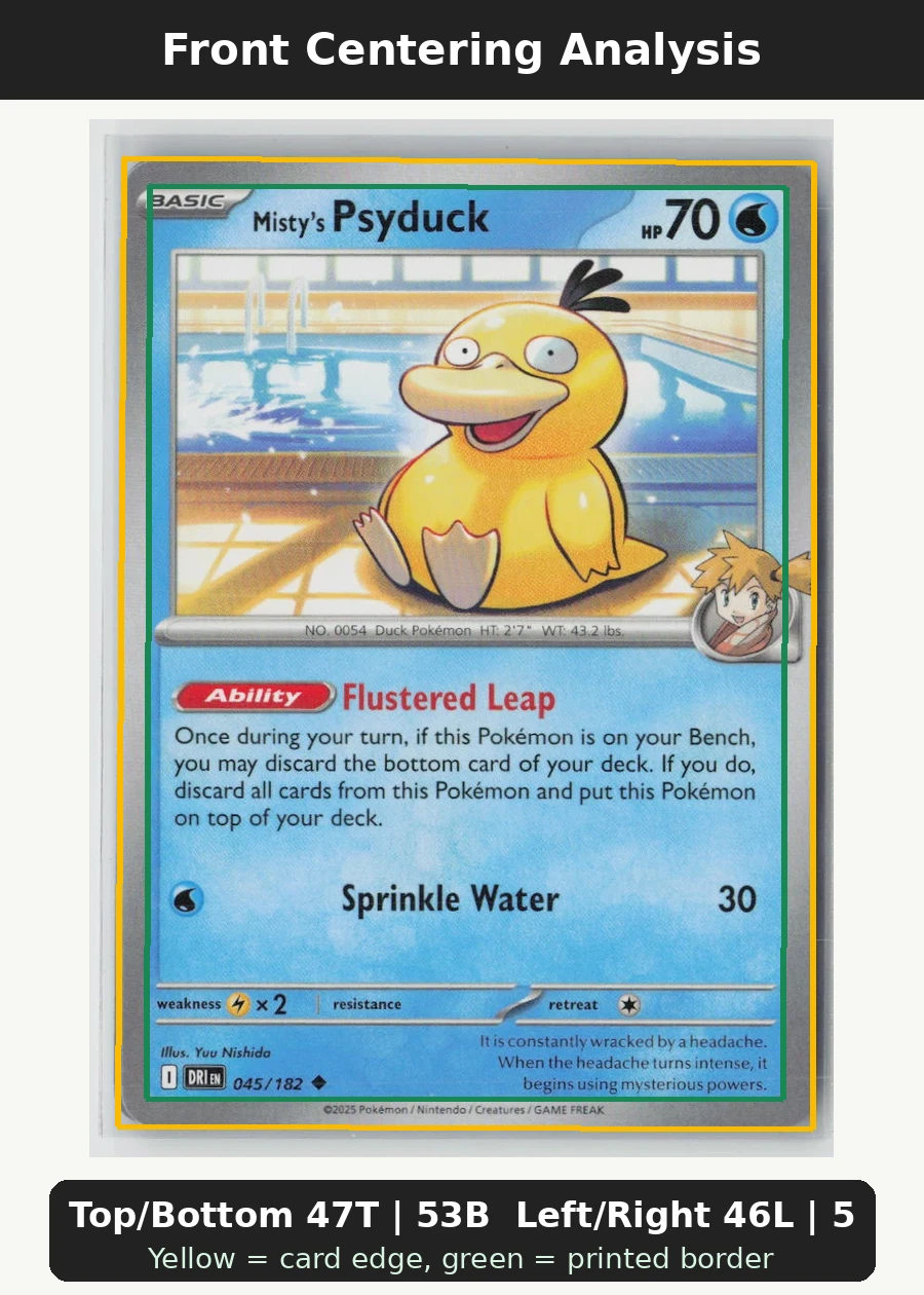 Misty's Psyduck 045/182 · Normal Destined Rivals front centering analysis showing Top/Bottom 47T | 53B and Left/Right 46L | 54R.