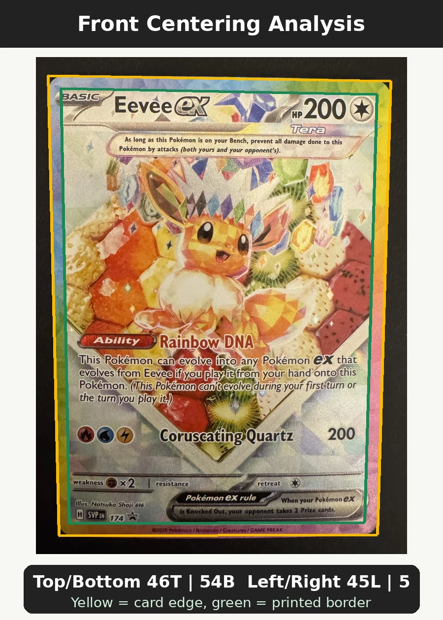 Eevee ex 174/225 SVP Black Star Promos front centering analysis showing Top/Bottom 46T | 54B and Left/Right 45L | 55R.
