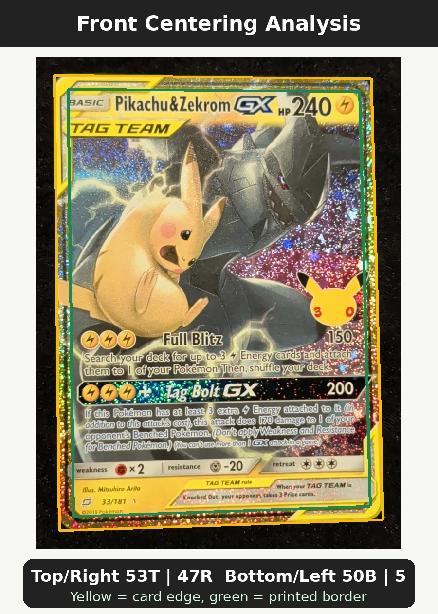 Pikachu & Zekrom GX 033 30th Classic Collection front centering analysis showing Top/Right 53T | 47R and Bottom/Left 50B | 50L.