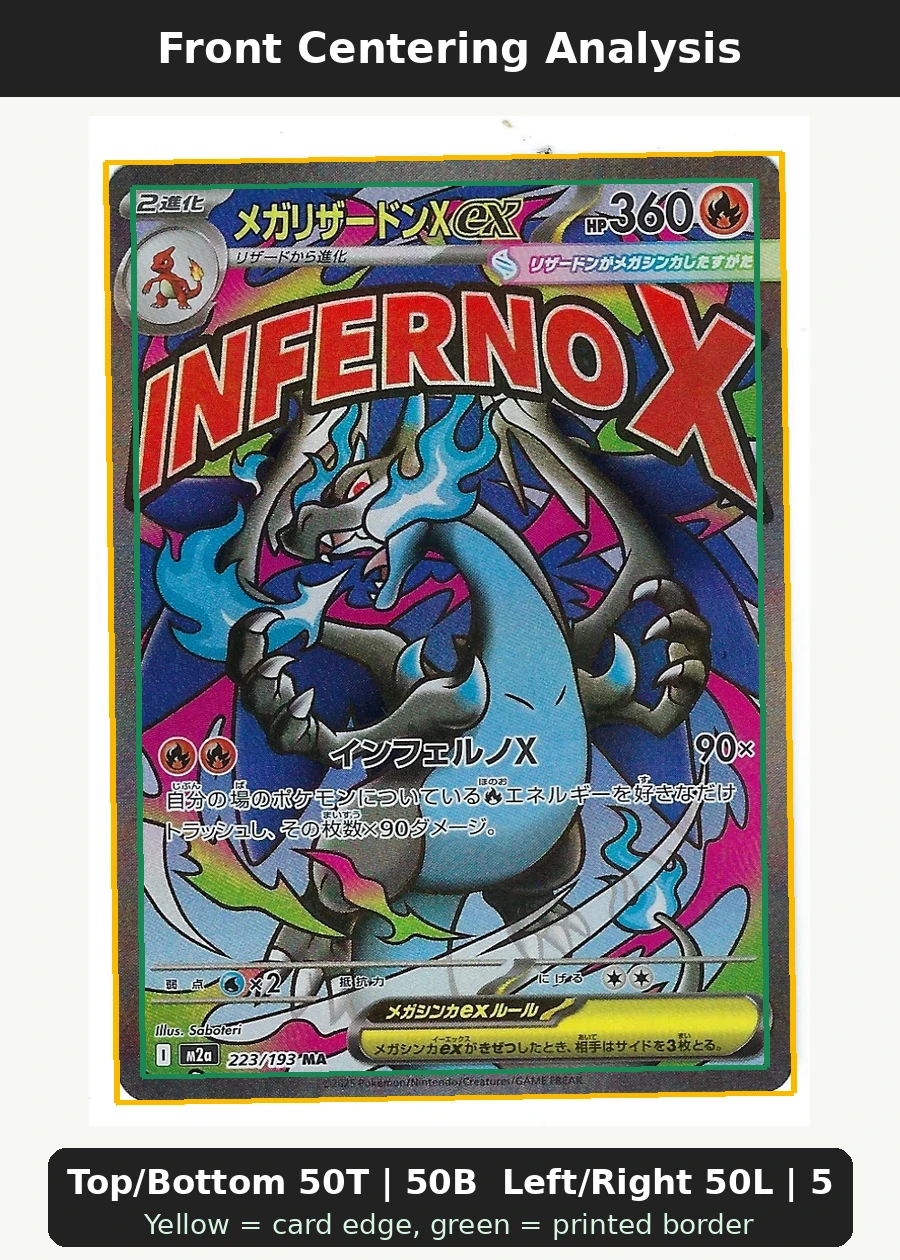 Mega Charizard X ex 223/193 MEGA Dream ex front centering analysis showing Top/Bottom 50T | 50B and Left/Right 50L | 50R.