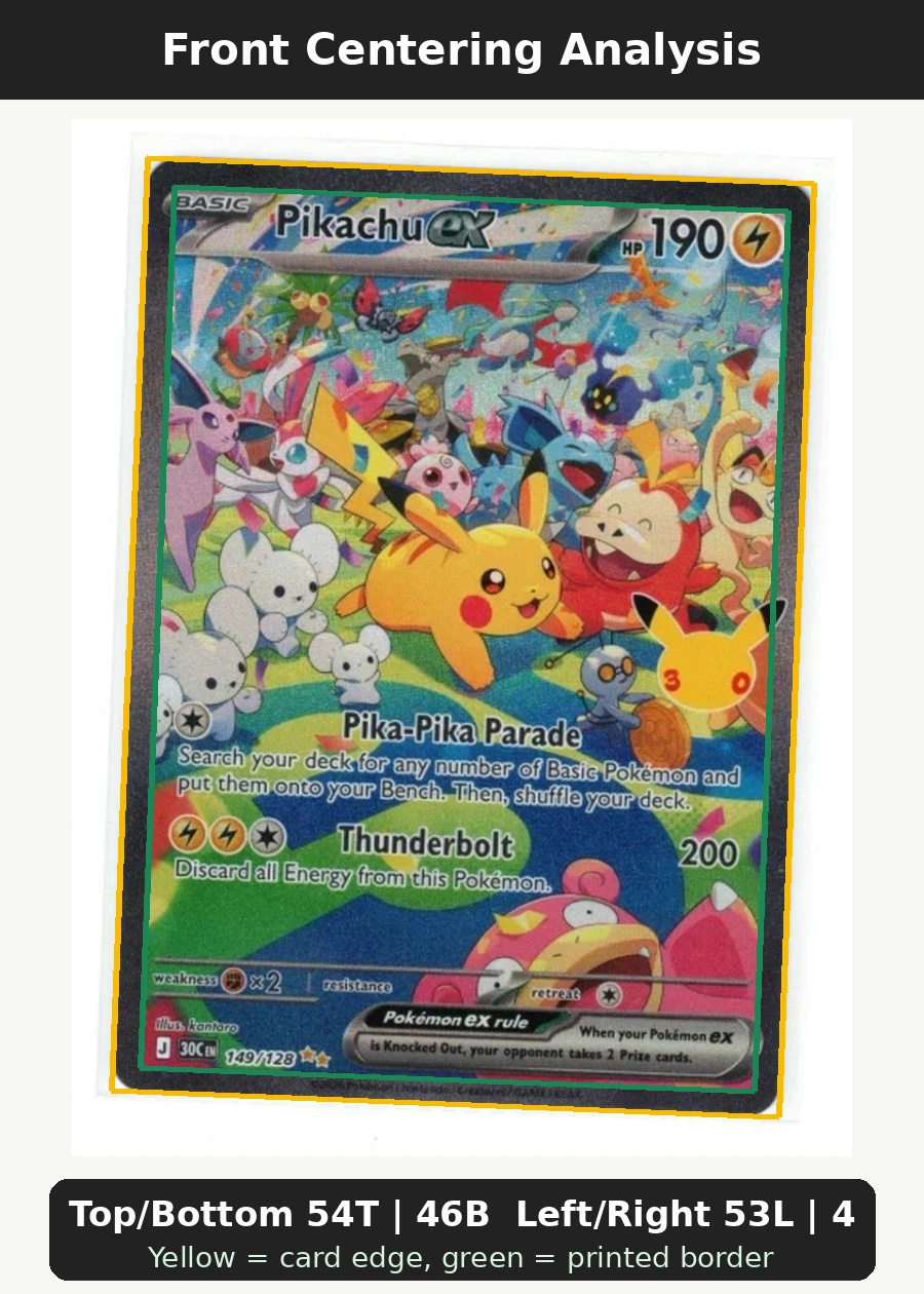 Pikachu ex 149/128 30th Celebration front centering analysis showing Top/Bottom 54T | 46B and Left/Right 53L | 47R.
