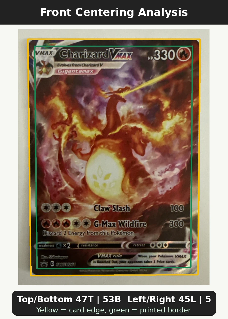 Charizard VMAX SWSH261/307 SWSH Black Star Promos front centering analysis showing Top/Bottom 47T | 53B and Left/Right 45L | 55R.