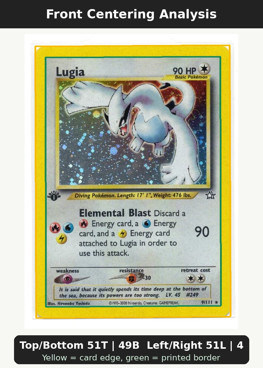 Lugia 009/111 Neo Genesis front centering analysis showing Top/Bottom 51T | 49B and Left/Right 51L | 49R.
