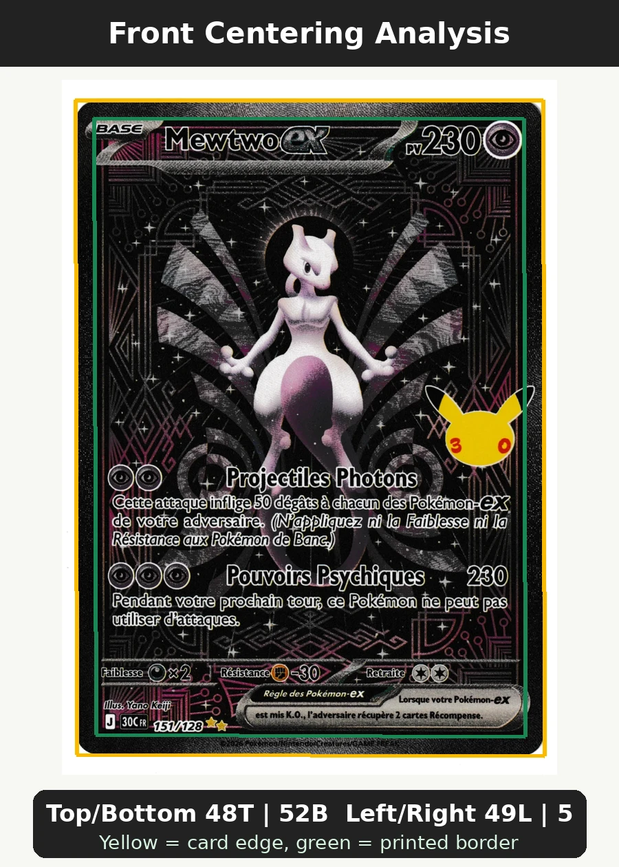Mewtwo ex 151/128 30th Celebration front centering analysis showing Top/Bottom 48T | 52B and Left/Right 49L | 51R.
