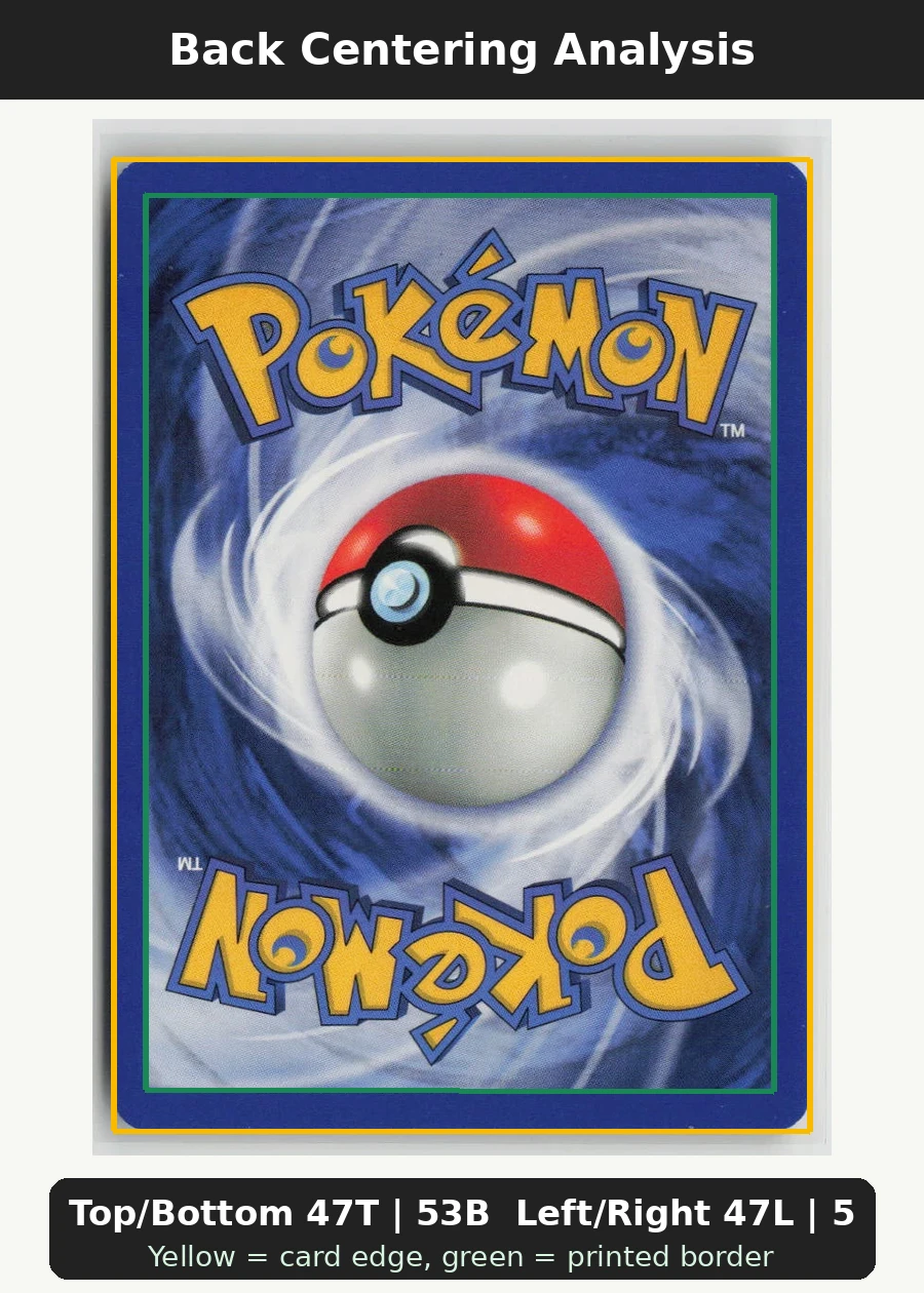 Psyduck 065/82 · Normal Team Rocket back centering analysis showing Top/Bottom 47T | 53B and Left/Right 47L | 53R.