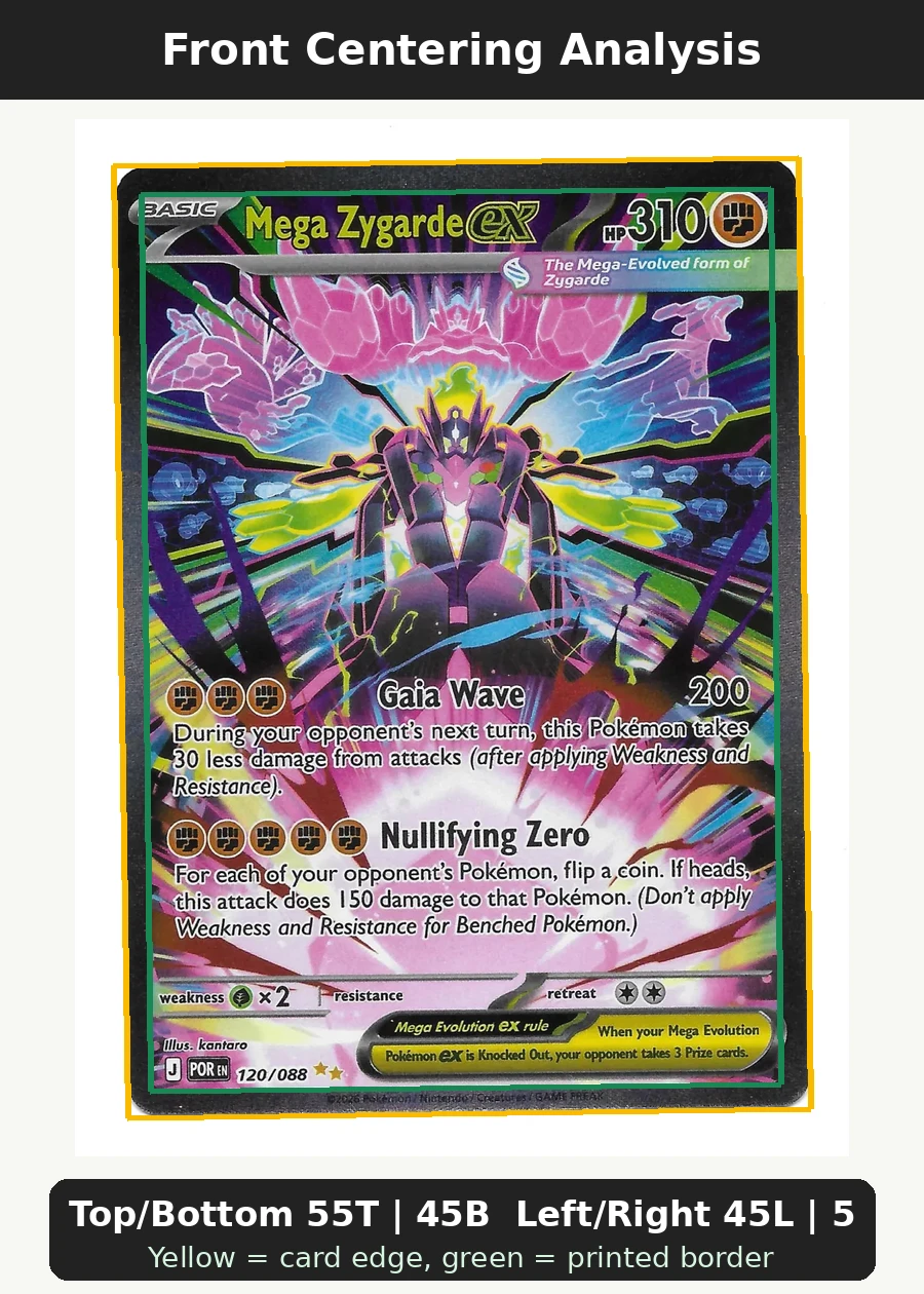 Mega Zygarde ex 120/88 Perfect Order front centering analysis showing Top/Bottom 55T | 45B and Left/Right 45L | 55R.