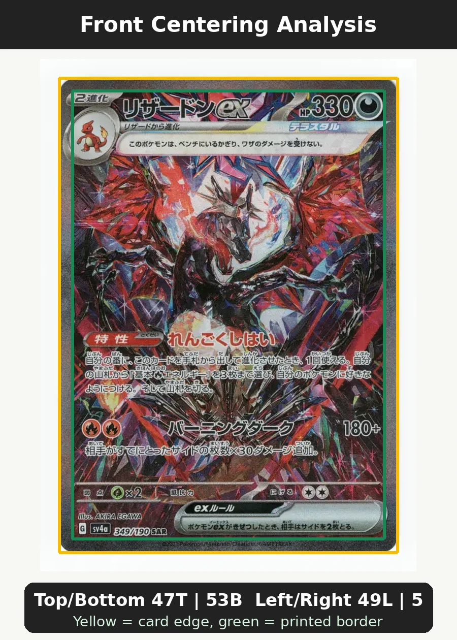 Charizard ex 234/91 Paldean Fates front centering analysis showing Top/Bottom 47T | 53B and Left/Right 49L | 51R.