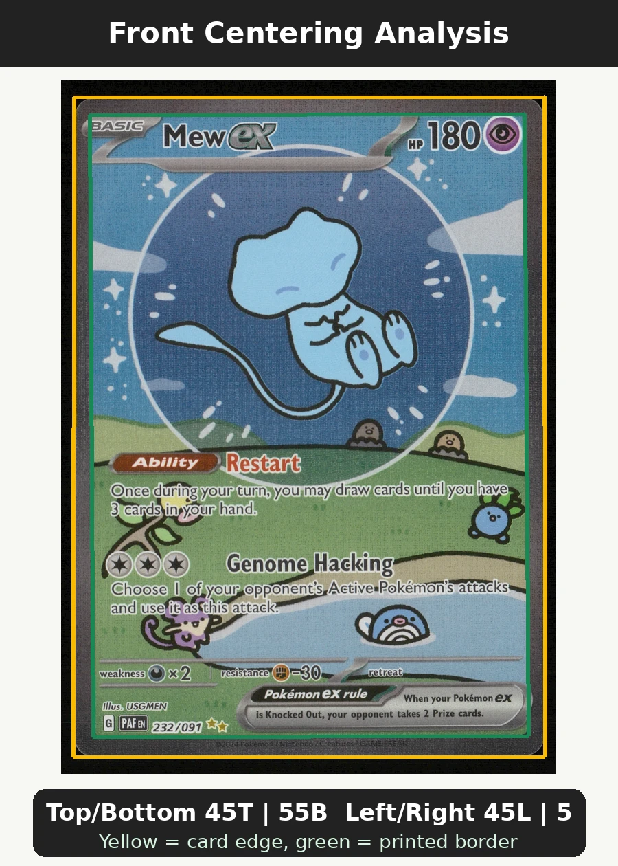 Mew ex 232/91 Paldean Fates front centering analysis showing Top/Bottom 45T | 55B and Left/Right 45L | 55R.