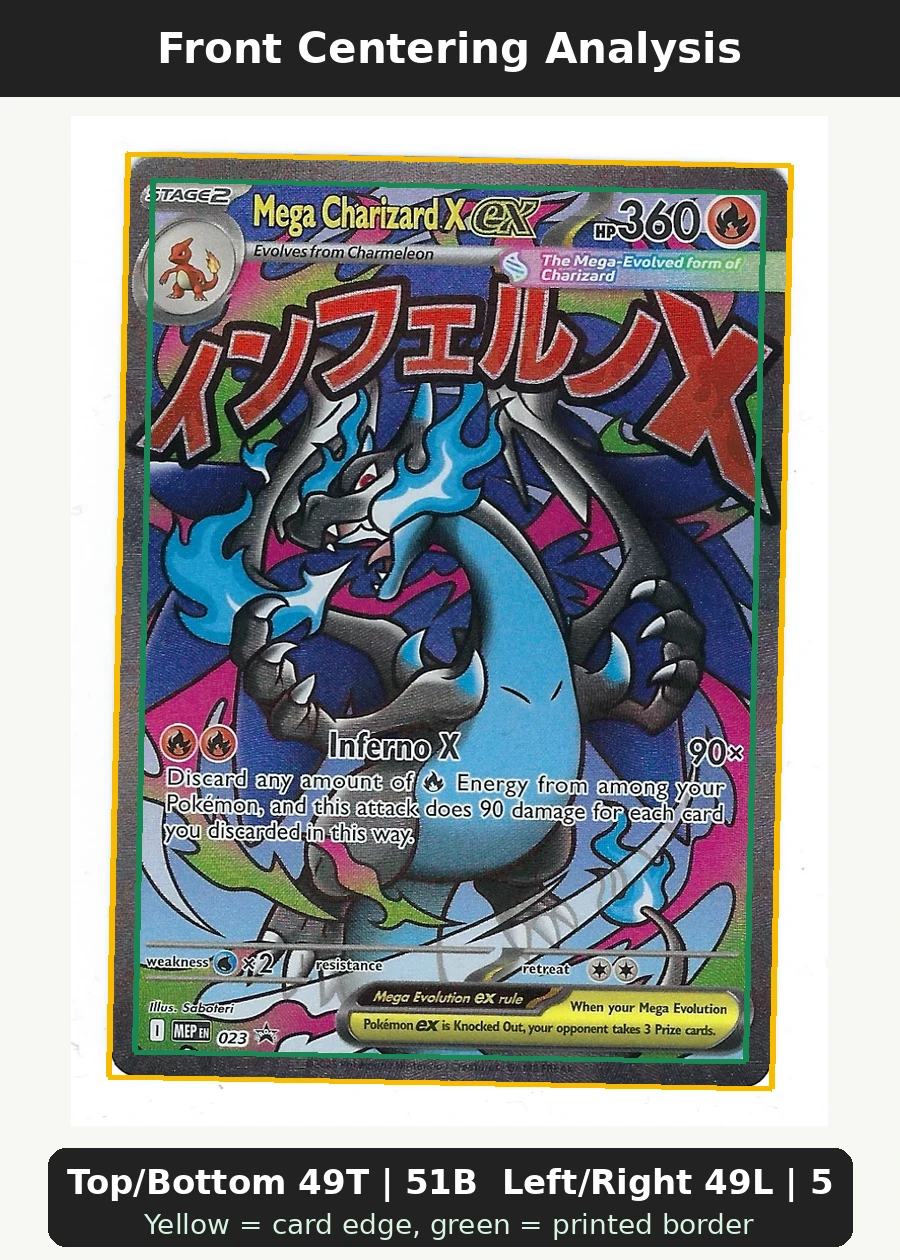Mega Charizard X ex 023 MEP Black Star Promos front centering analysis showing Top/Bottom 49T | 51B and Left/Right 49L | 51R.
