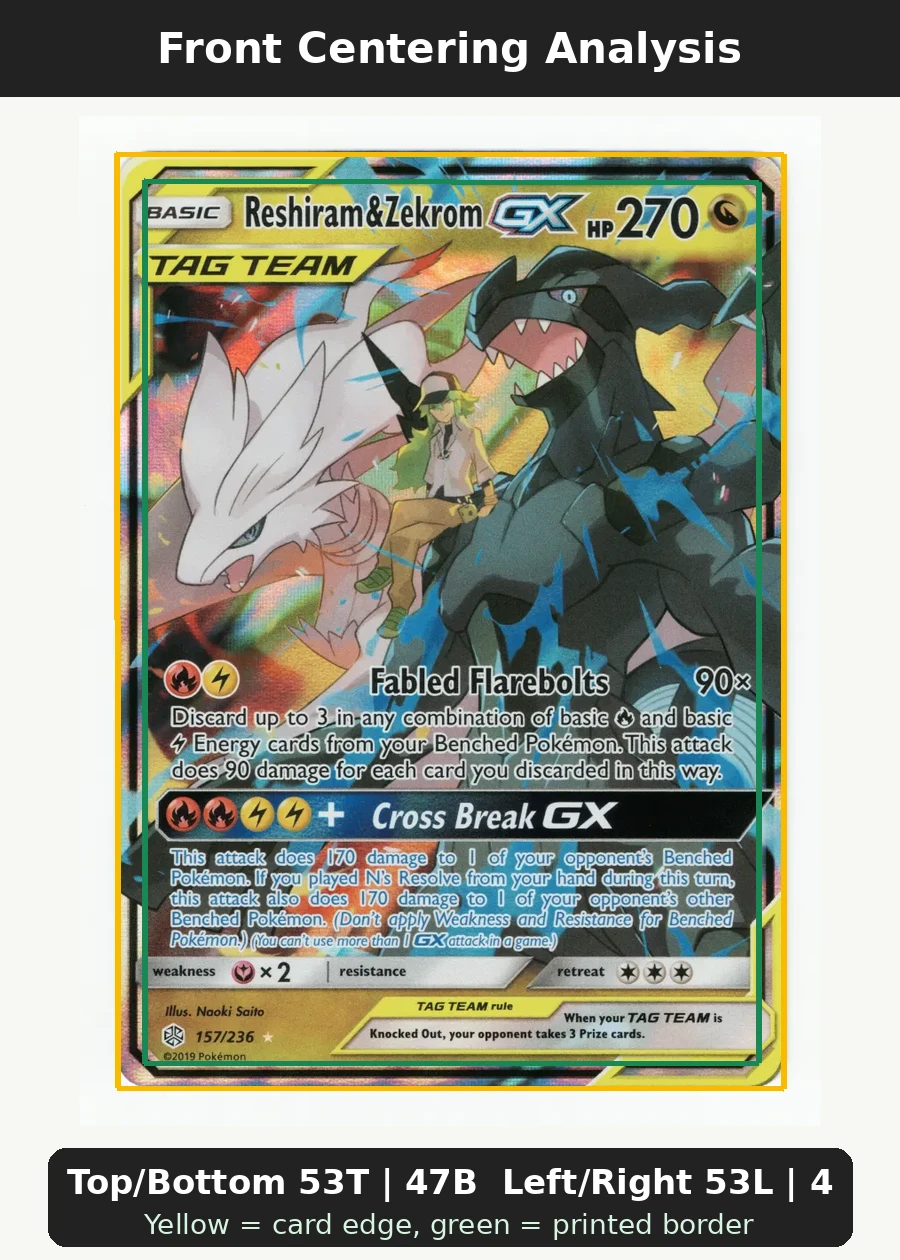 Reshiram & Zekrom GX 157/236 Cosmic Eclipse front centering analysis showing Top/Bottom 53T | 47B and Left/Right 53L | 47R.