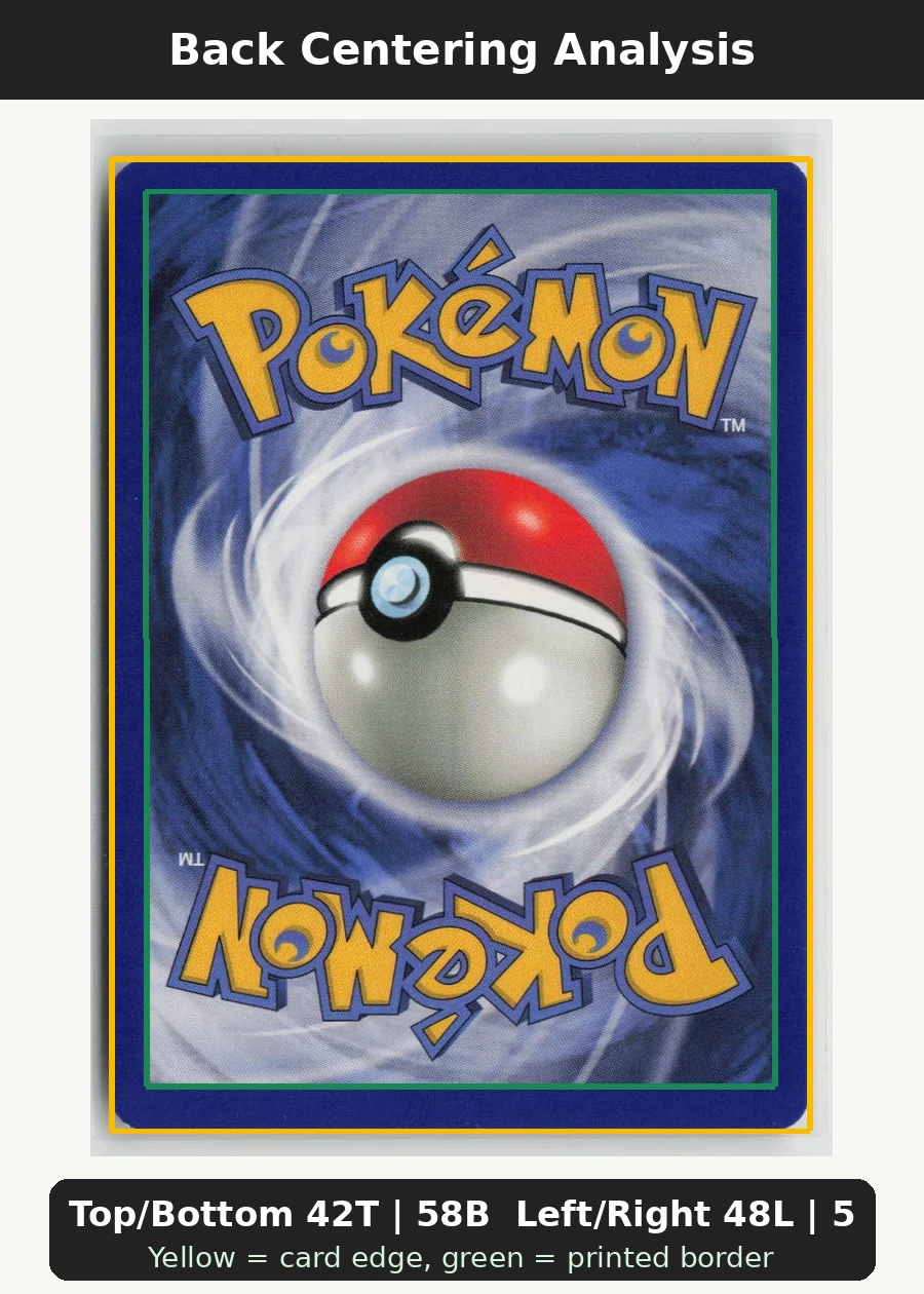 Psyduck 053/62 · First Edition Stamp Fossil back centering analysis showing Top/Bottom 42T | 58B and Left/Right 48L | 52R.