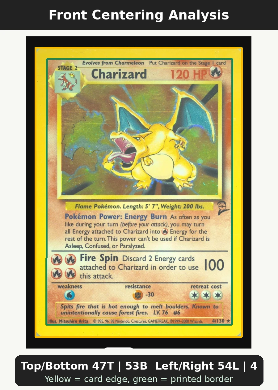 Charizard 004/102 Base Set front centering analysis showing Top/Bottom 47T | 53B and Left/Right 54L | 46R.