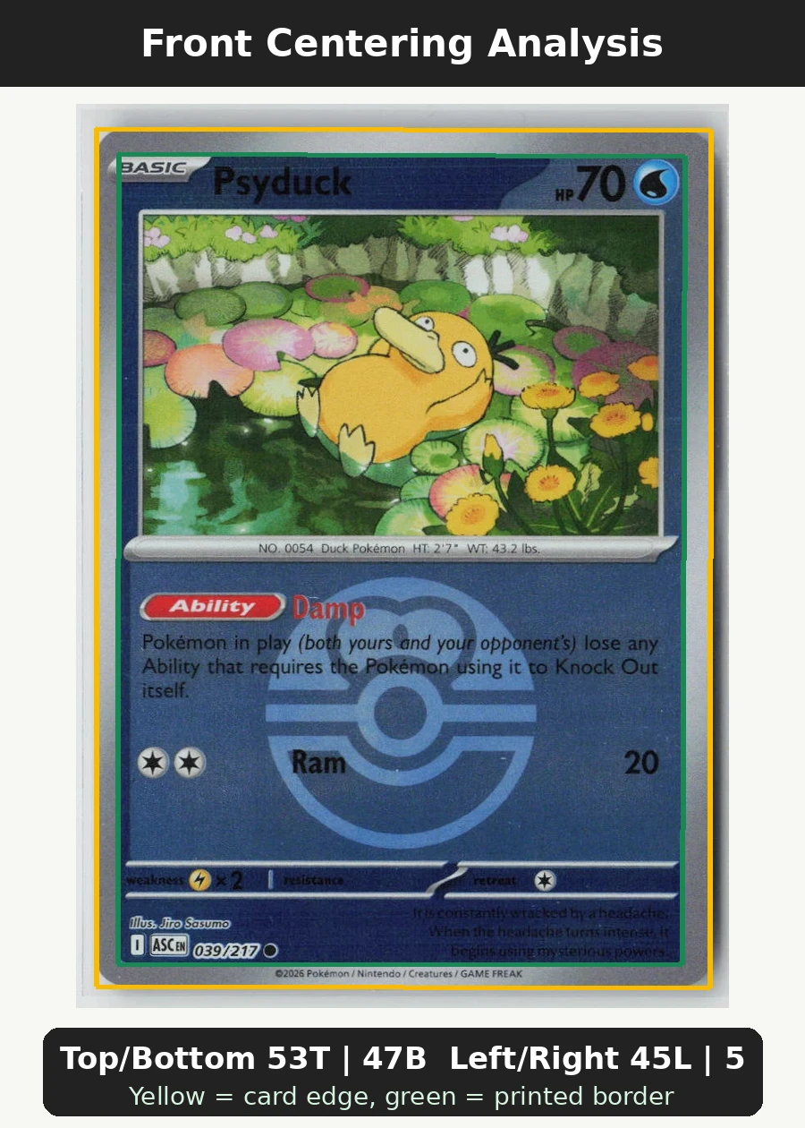 Psyduck 039/217 · Pokeball Holo Ascended Heroes front centering analysis showing Top/Bottom 53T | 47B and Left/Right 45L | 55R.