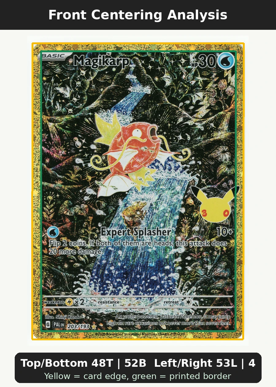 Magikarp 203 30th Classic Collection front centering analysis showing Top/Bottom 48T | 52B and Left/Right 53L | 47R.