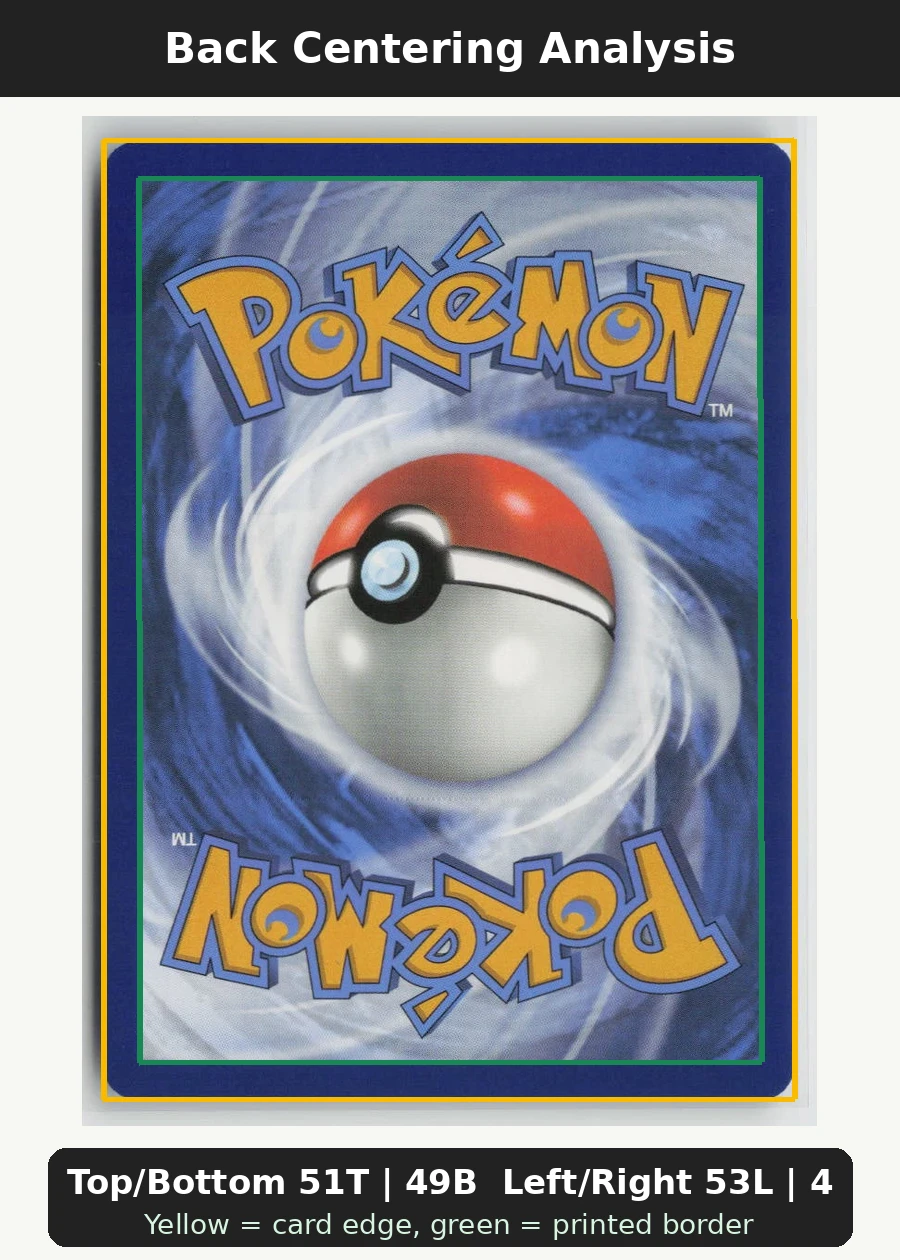Psyduck 054/165 · Normal 151 back centering analysis showing Top/Bottom 51T | 49B and Left/Right 53L | 47R.