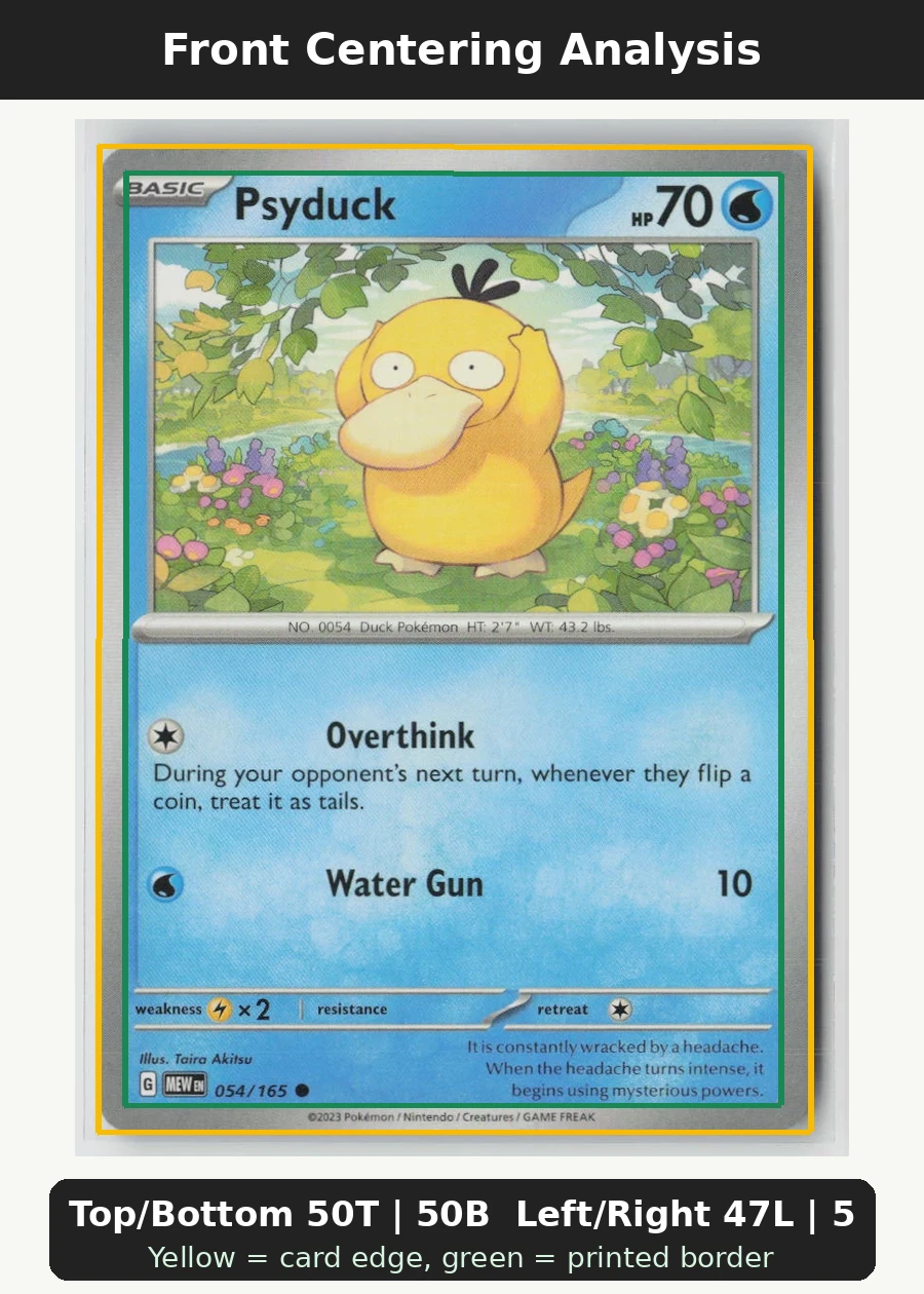 Psyduck 054/165 · Normal 151 front centering analysis showing Top/Bottom 50T | 50B and Left/Right 47L | 53R.