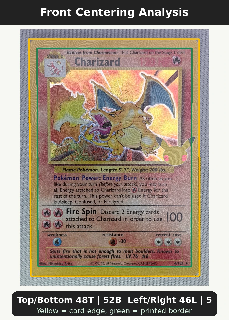 Charizard 4A/25 (Holo) Celebrations front centering analysis showing Top/Bottom 48T | 52B and Left/Right 46L | 54R.