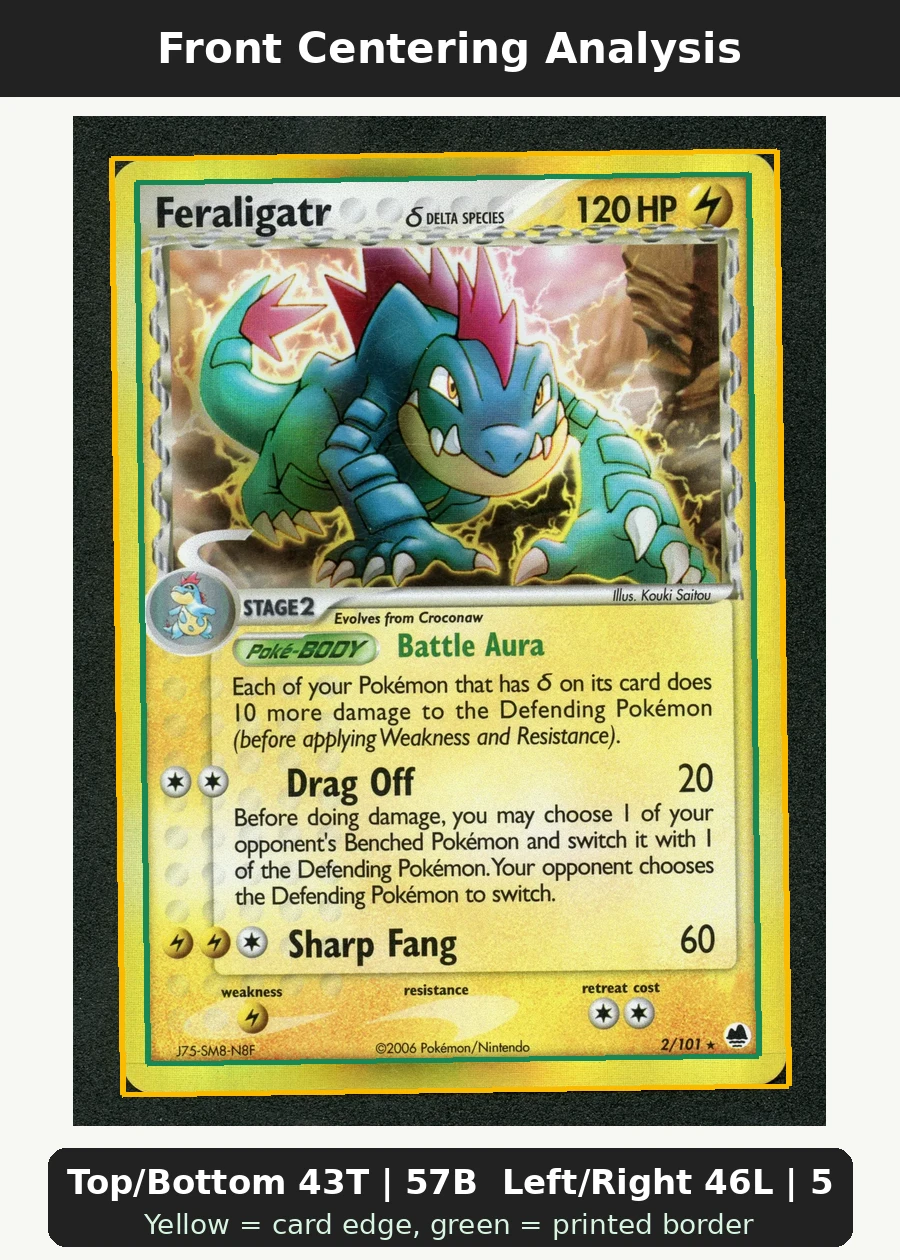 Feraligatr δ 002/101 Dragon Frontiers front centering analysis showing Top/Bottom 43T | 57B and Left/Right 46L | 54R.