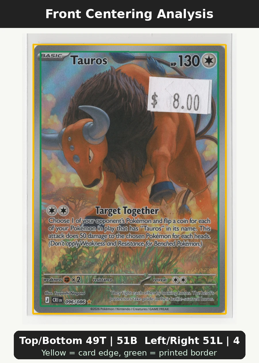Tauros 096/86 Chaos Rising front centering analysis showing Top/Bottom 49T | 51B and Left/Right 51L | 49R.