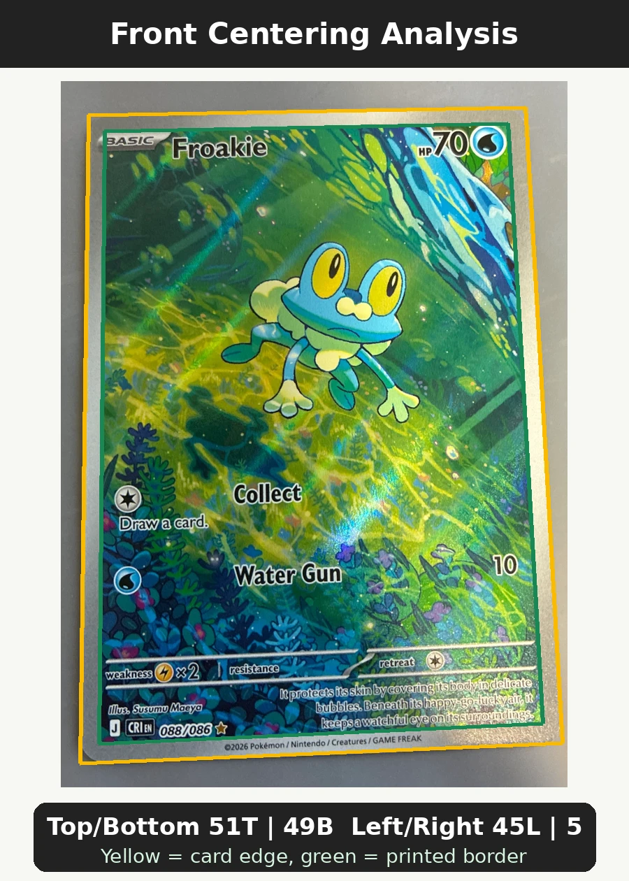 Froakie 088/86 Chaos Rising front centering analysis showing Top/Bottom 51T | 49B and Left/Right 45L | 55R.
