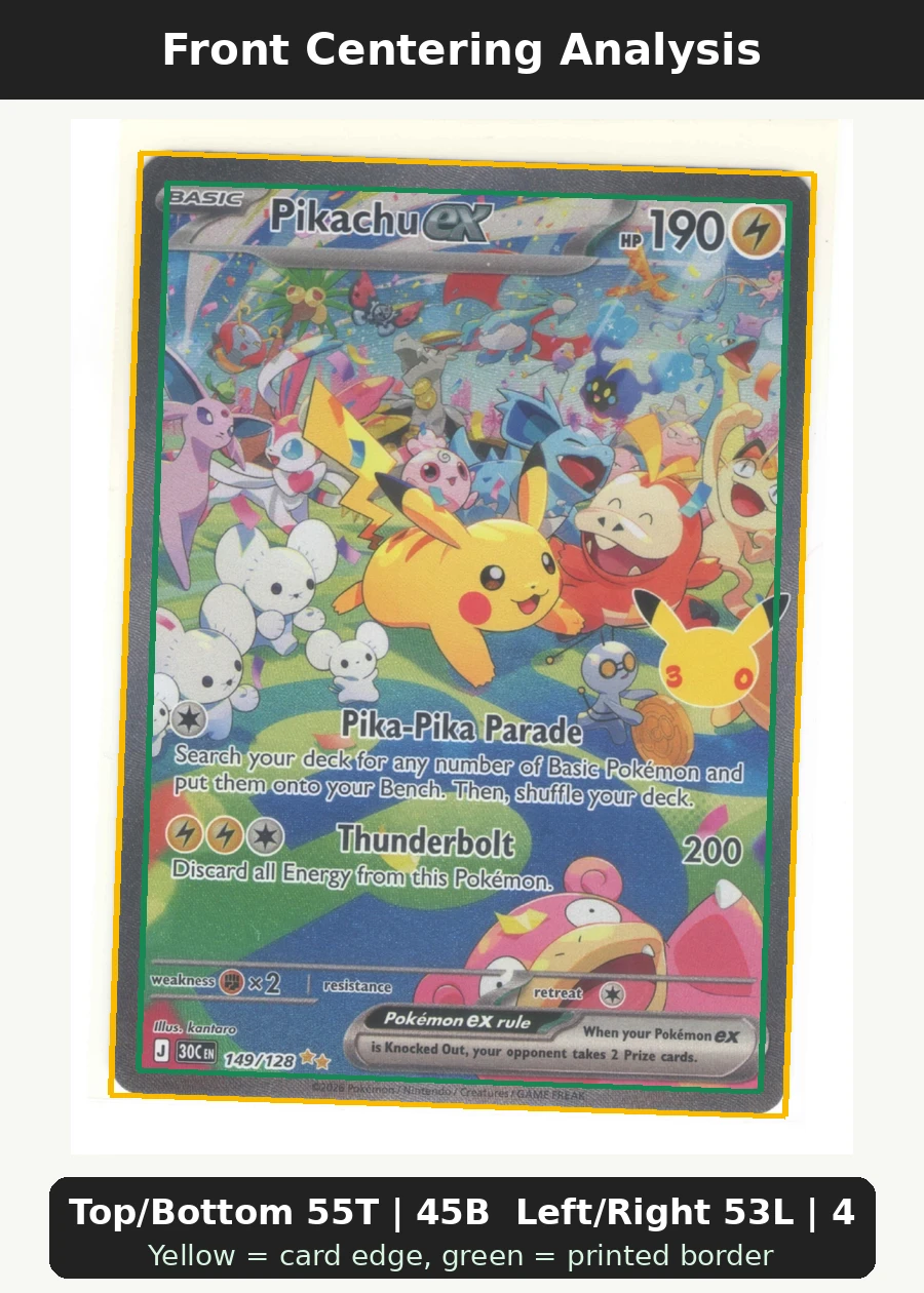 Pikachu ex 149/128 30th Celebration front centering analysis showing Top/Bottom 55T | 45B and Left/Right 53L | 47R.
