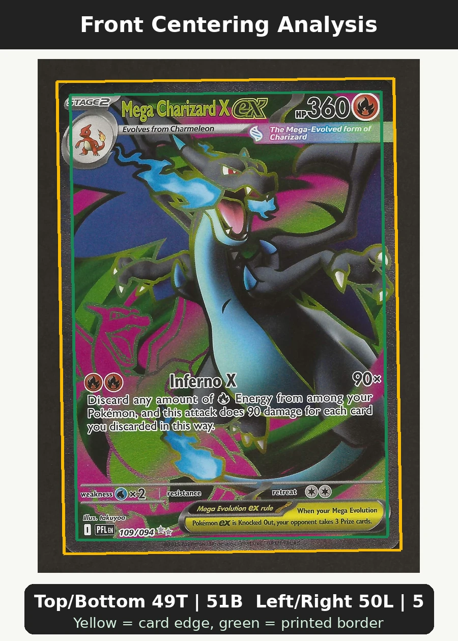 Mega Charizard X ex 109/94 Phantasmal Flames front centering analysis showing Top/Bottom 49T | 51B and Left/Right 50L | 50R.