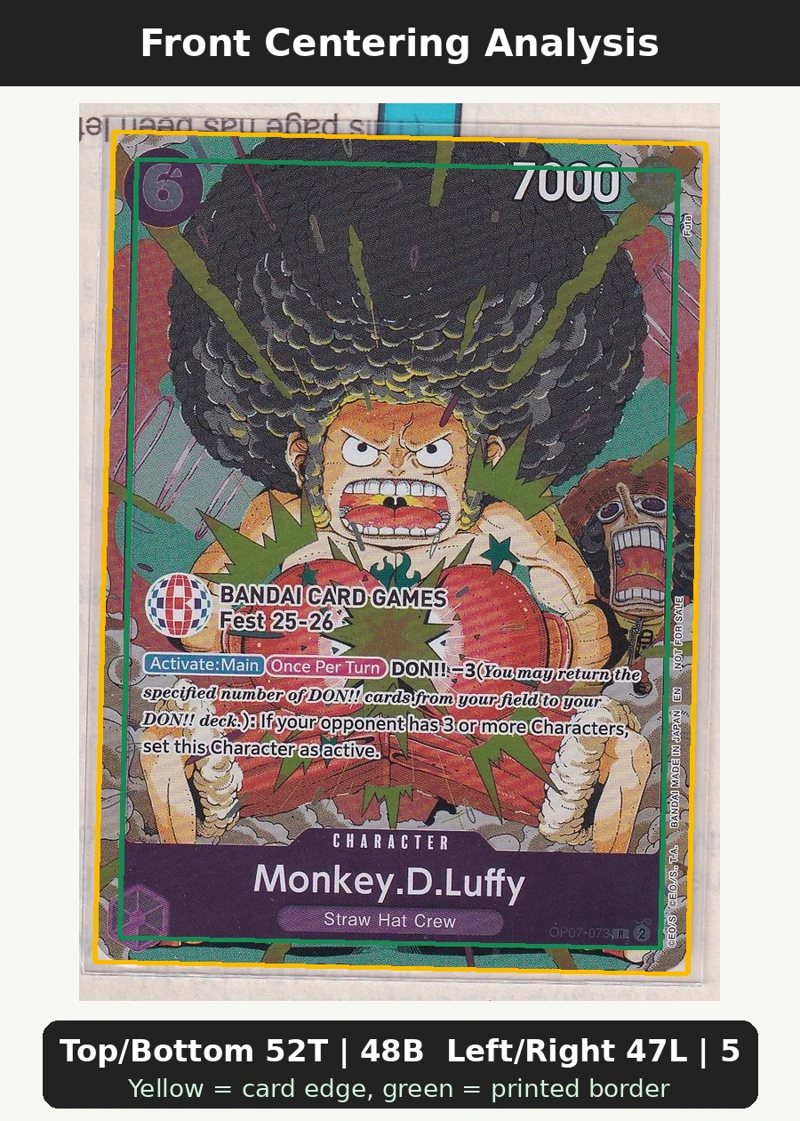 Monkey.D.Luffy (OP07-073) OP07-073 One Piece Promotion Cards front centering analysis showing Top/Bottom 52T | 48B and Left/Right 47L | 53R.