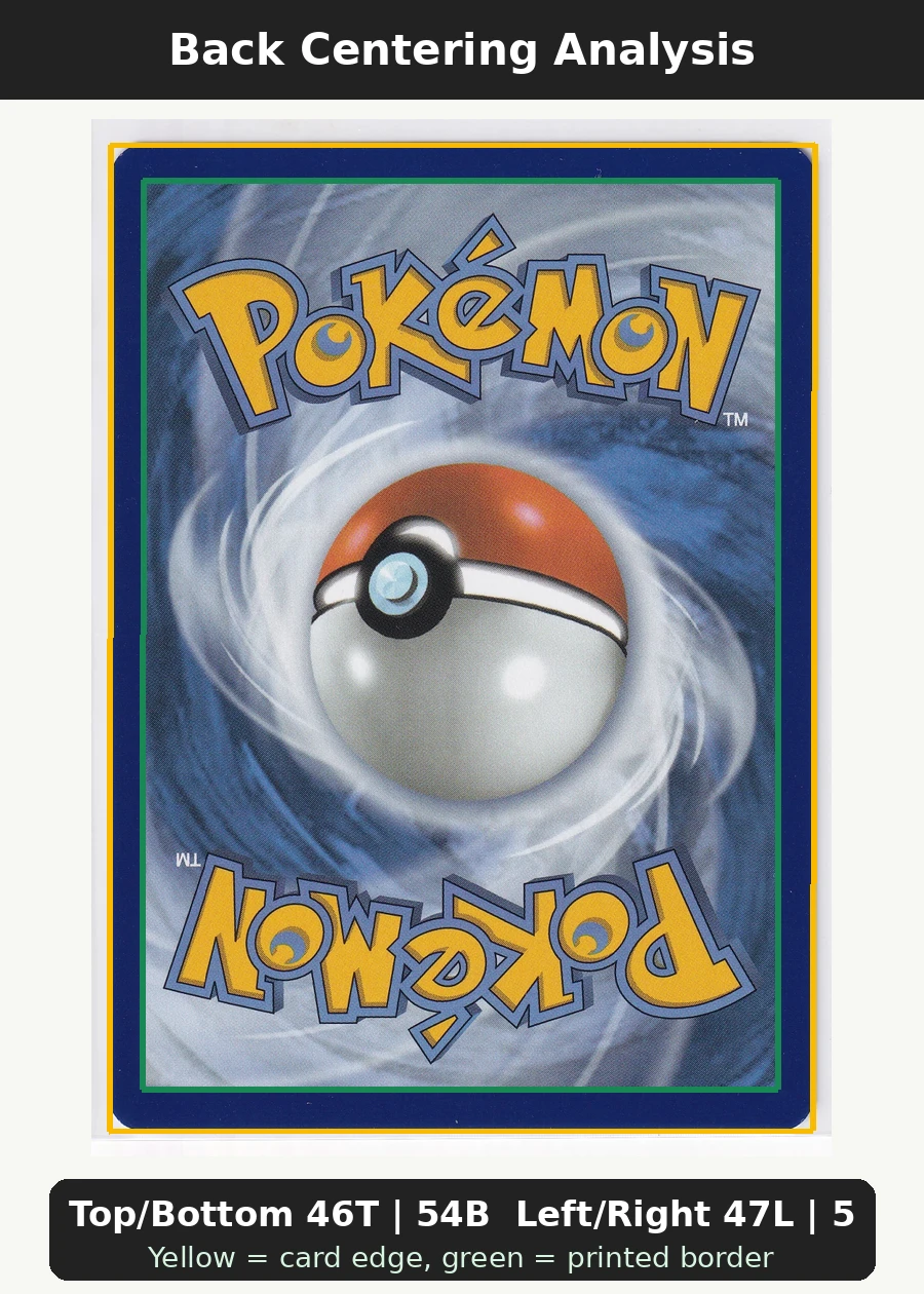 Misty's Psyduck 193/182 Destined Rivals back centering analysis showing Top/Bottom 46T | 54B and Left/Right 47L | 53R.