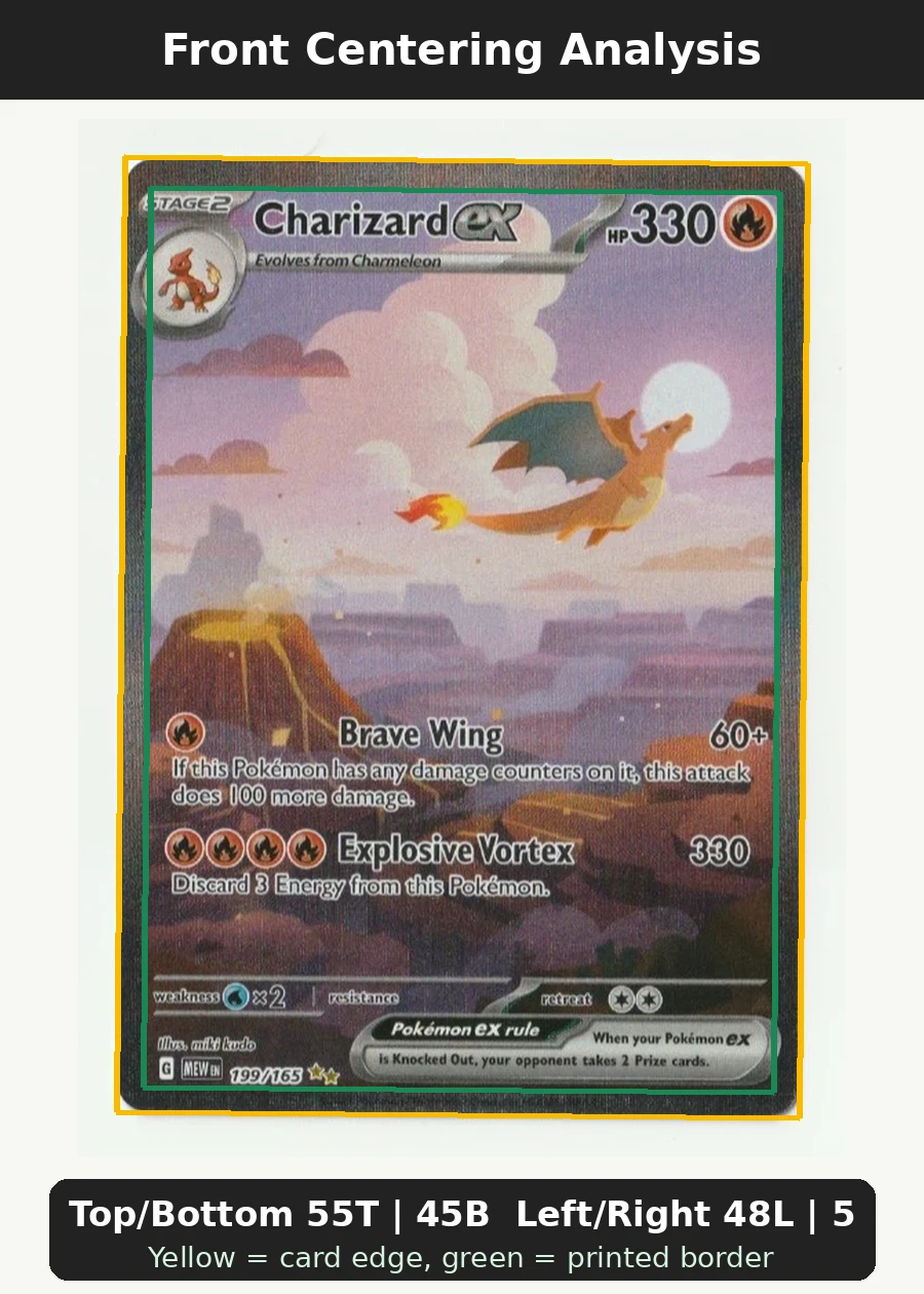 Charizard ex 199/165 151 front centering analysis showing Top/Bottom 55T | 45B and Left/Right 48L | 52R.
