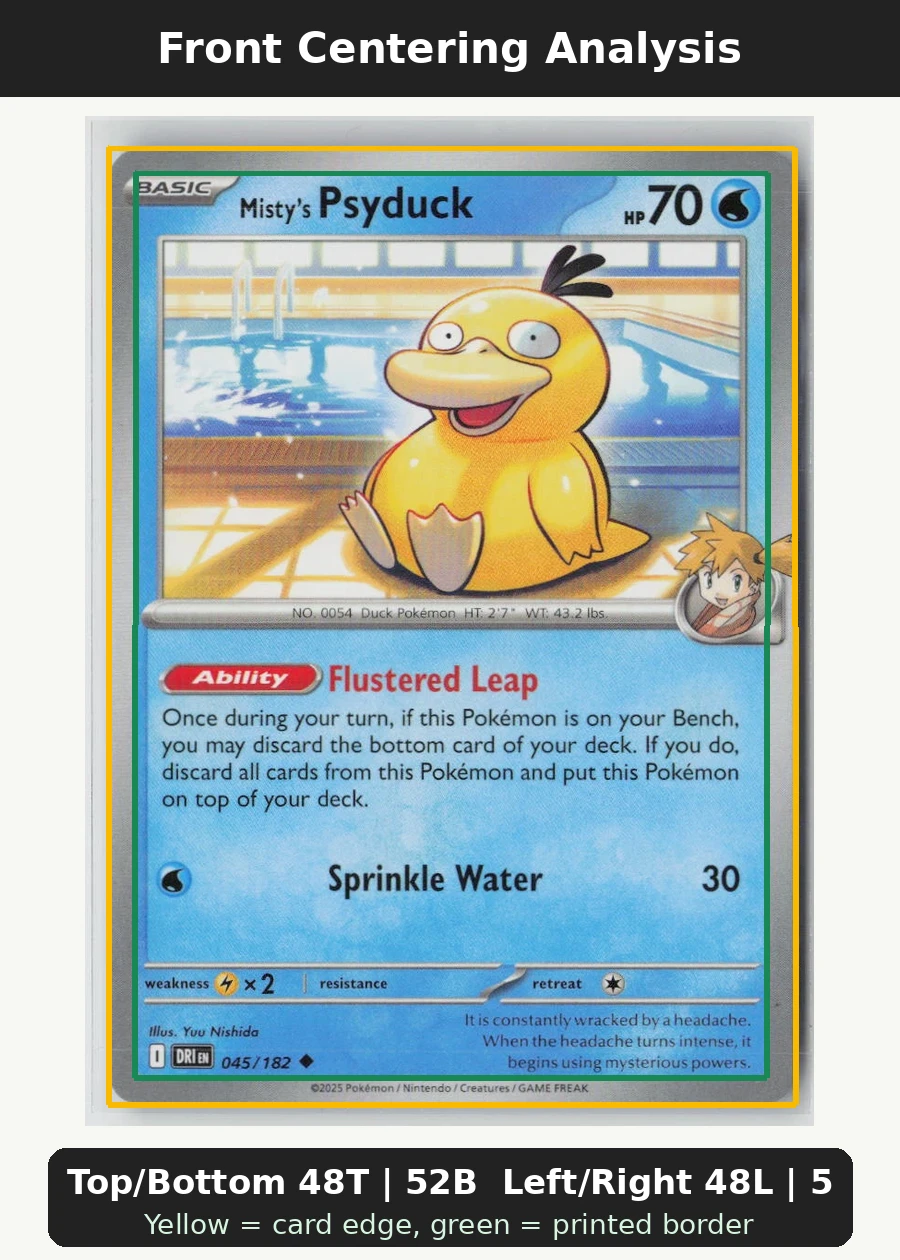 Misty's Psyduck 045/182 · Normal Destined Rivals front centering analysis showing Top/Bottom 48T | 52B and Left/Right 48L | 52R.