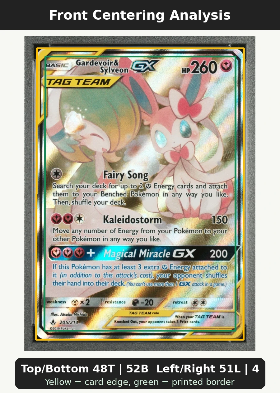 Gardevoir & Sylveon GX 205/214 Unbroken Bonds front centering analysis showing Top/Bottom 48T | 52B and Left/Right 51L | 49R.