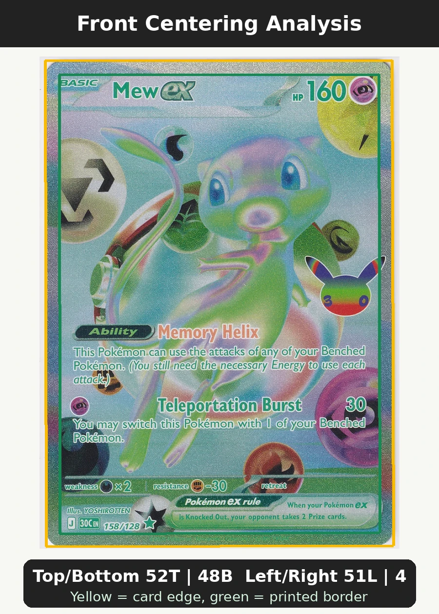 Mew ex 158/128 30th Celebration front centering analysis showing Top/Bottom 52T | 48B and Left/Right 51L | 49R.