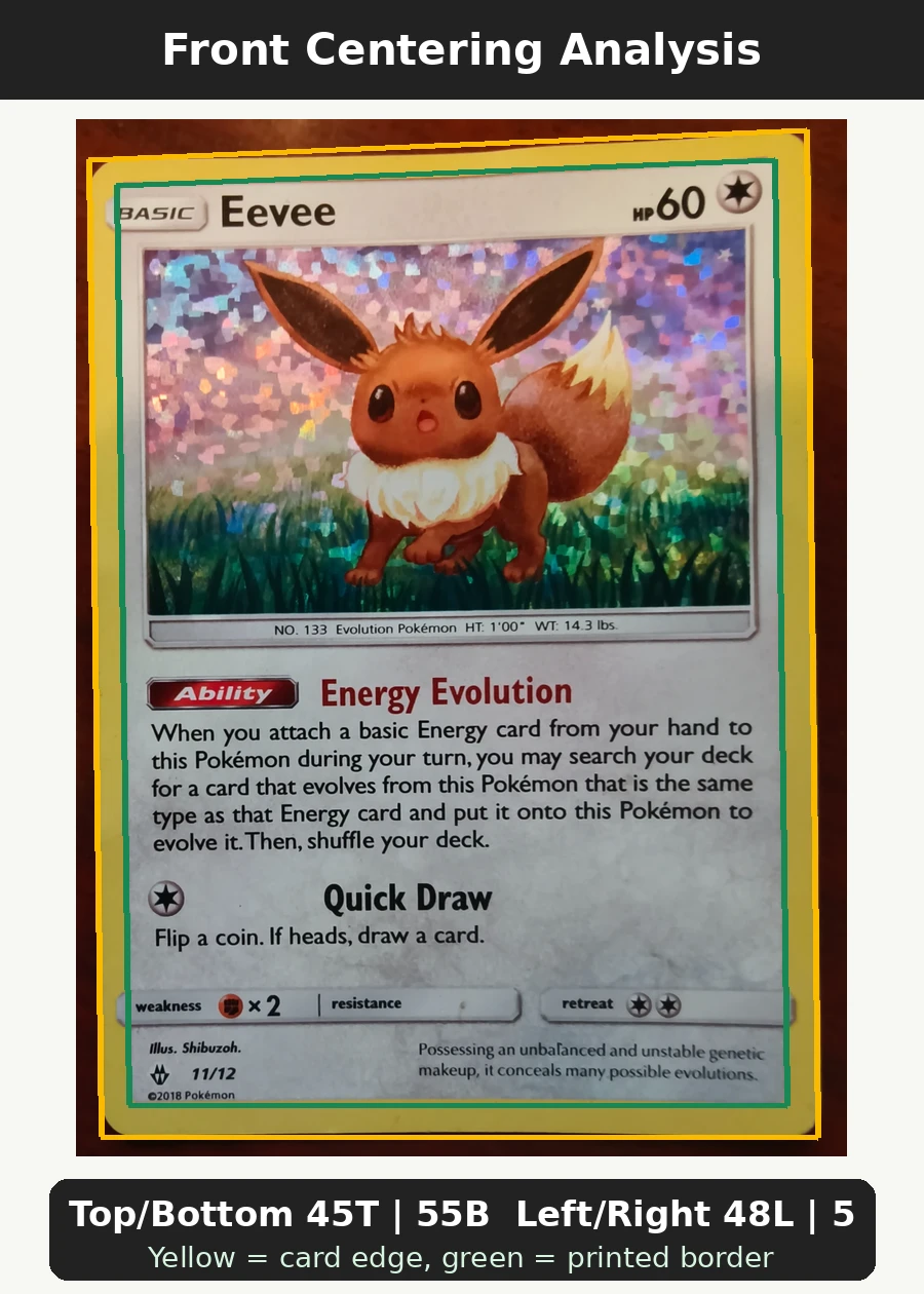 Eevee 011/12 McDonald's Collection 2018 front centering analysis showing Top/Bottom 45T | 55B and Left/Right 48L | 52R.