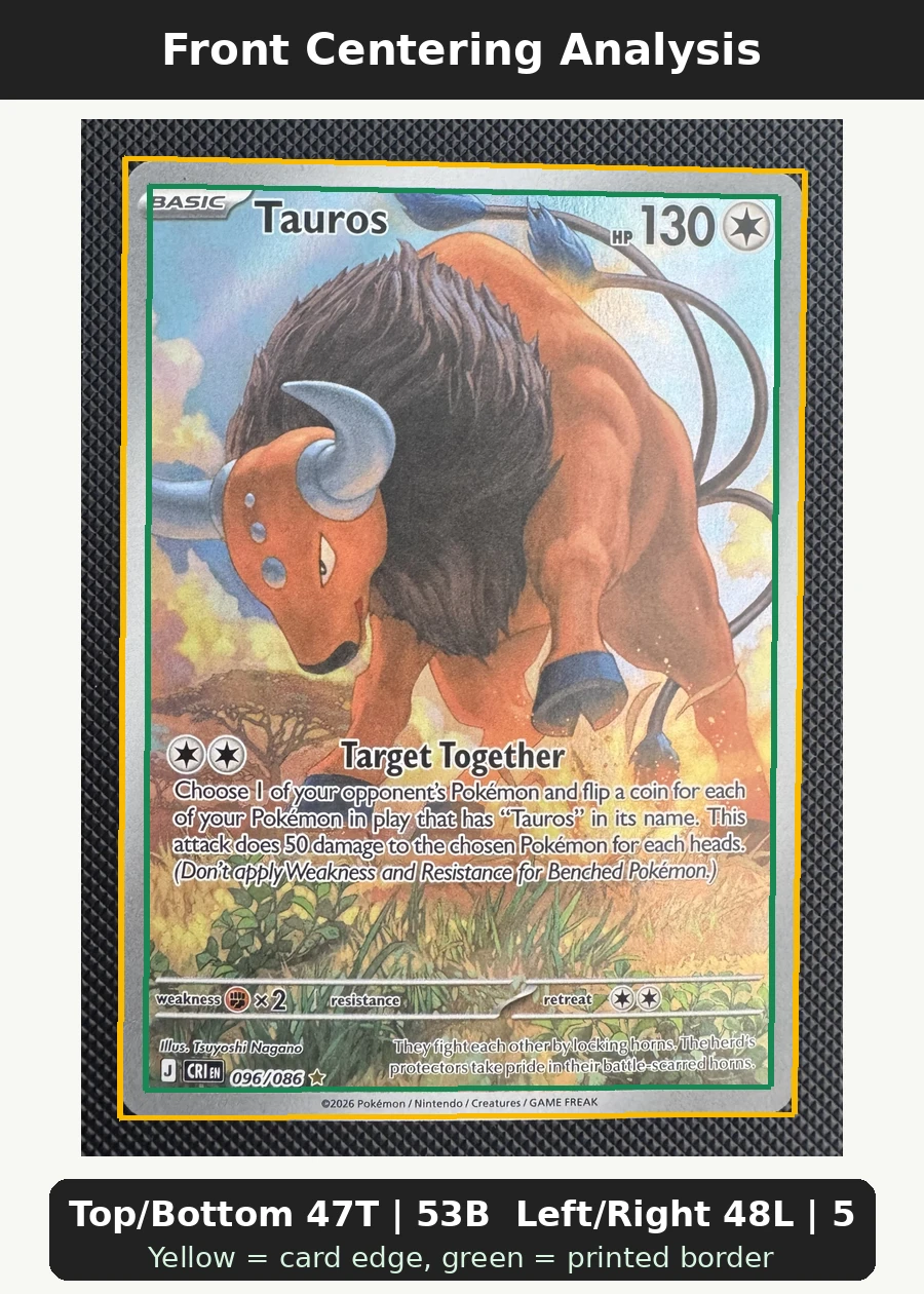 Tauros 096/86 Chaos Rising front centering analysis showing Top/Bottom 47T | 53B and Left/Right 48L | 52R.