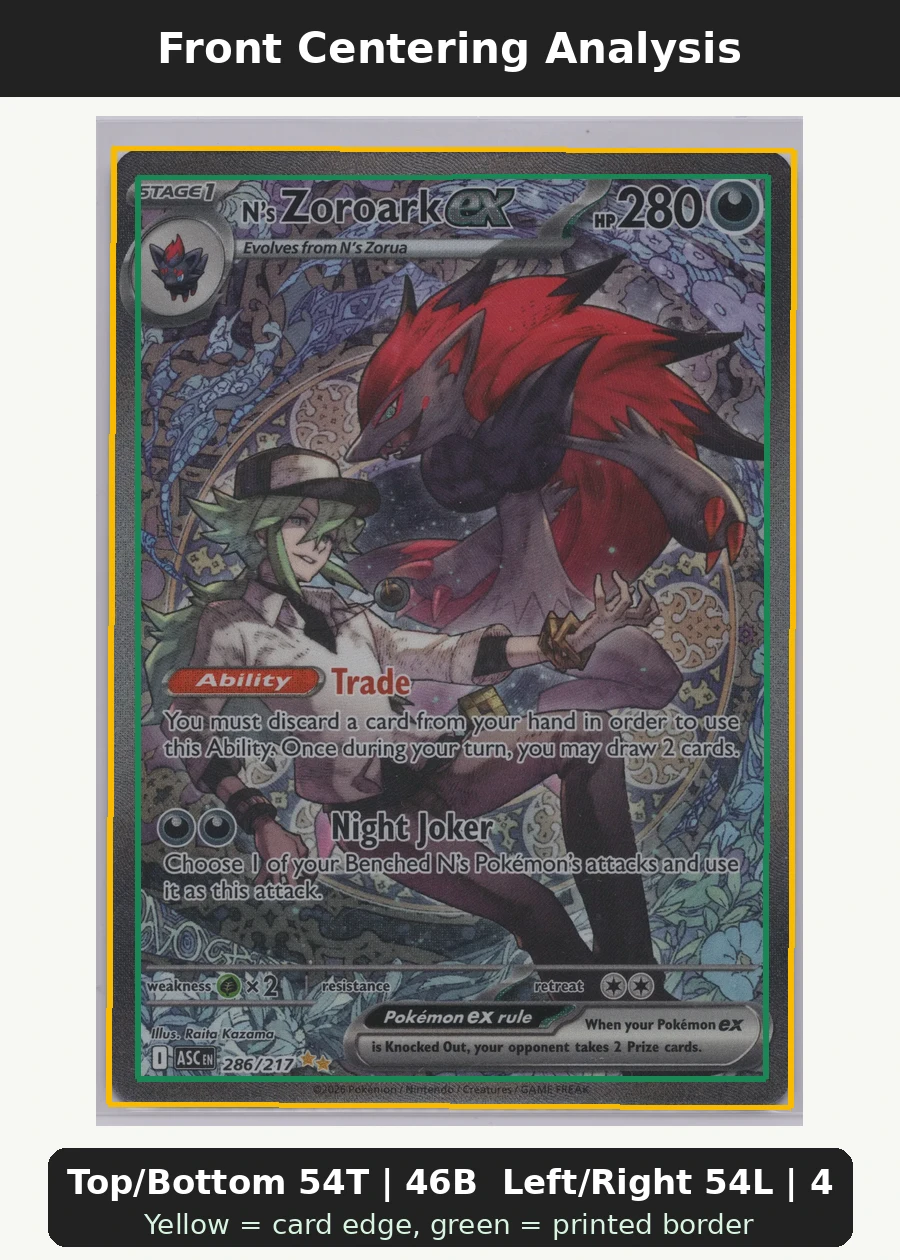 N's Zoroark ex 286/217 Ascended Heroes front centering analysis showing Top/Bottom 54T | 46B and Left/Right 54L | 46R.