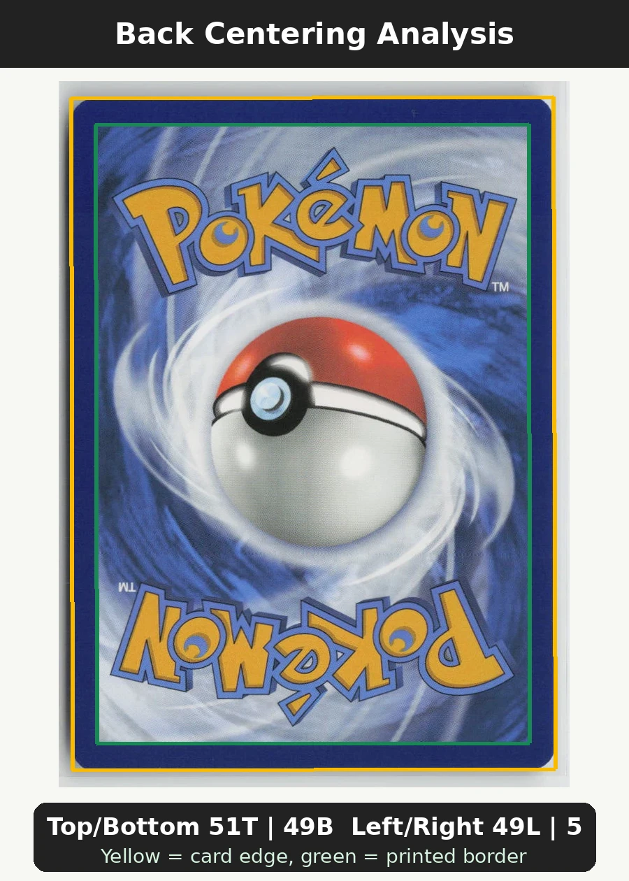 Psyduck 054/165 · Normal 151 back centering analysis showing Top/Bottom 51T | 49B and Left/Right 49L | 51R.