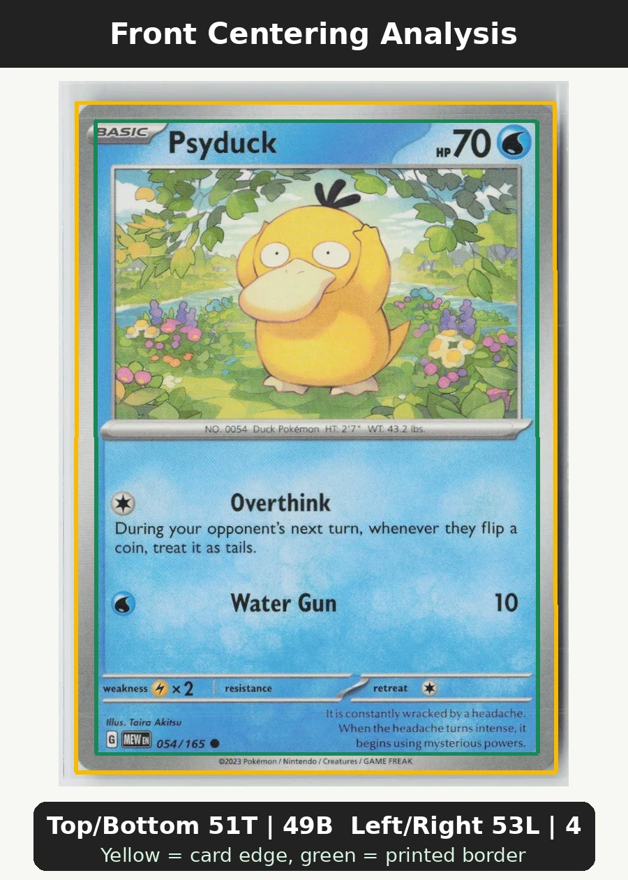 Psyduck 054/165 · Normal 151 front centering analysis showing Top/Bottom 51T | 49B and Left/Right 53L | 47R.