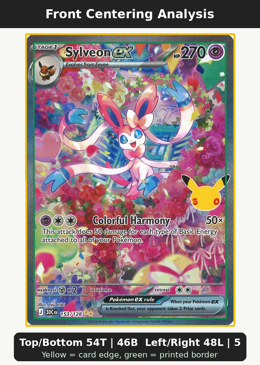 Sylveon ex 153/128 30th Celebration front centering analysis showing Top/Bottom 54T | 46B and Left/Right 48L | 52R.