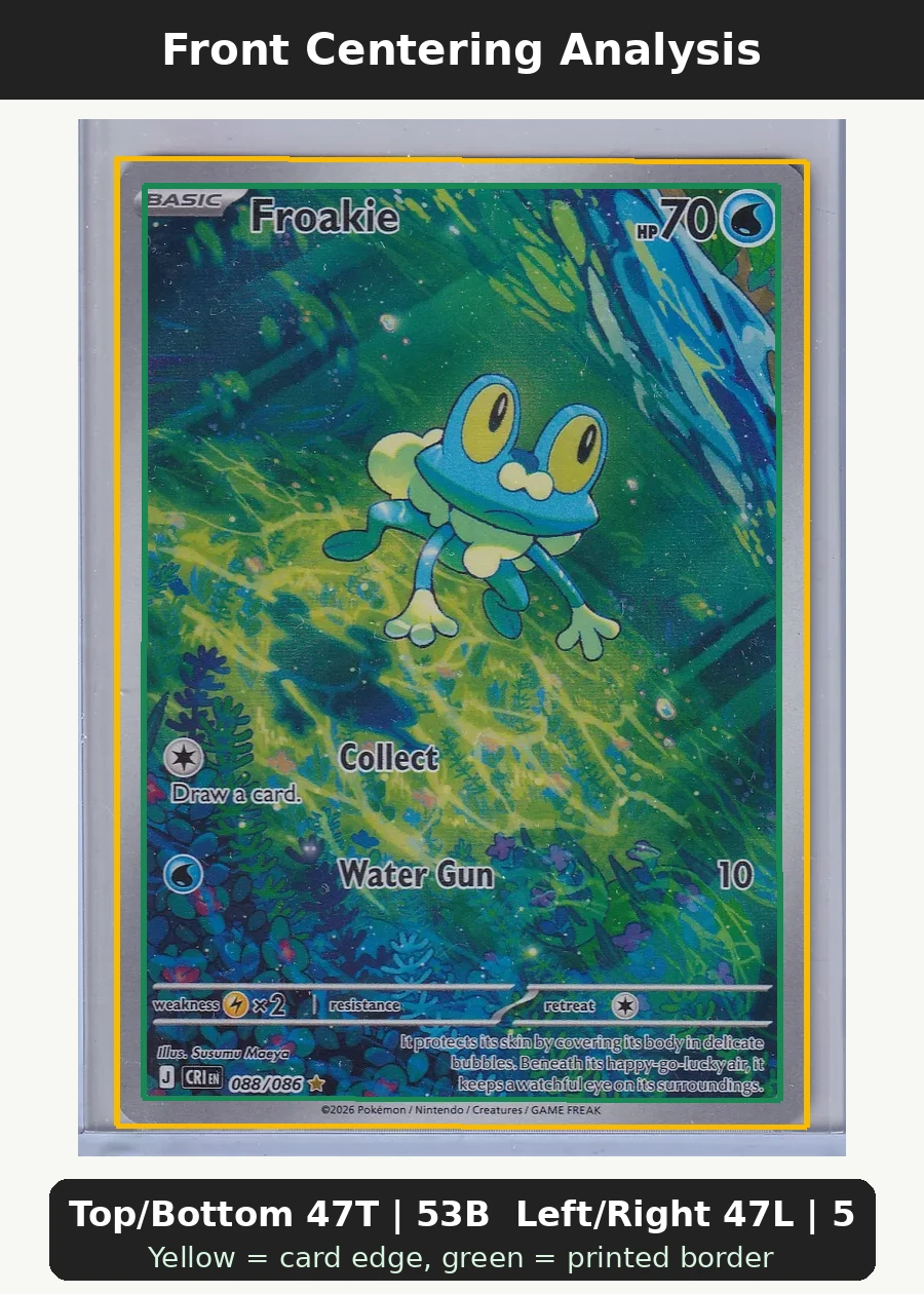 Froakie 088/86 Chaos Rising front centering analysis showing Top/Bottom 47T | 53B and Left/Right 47L | 53R.