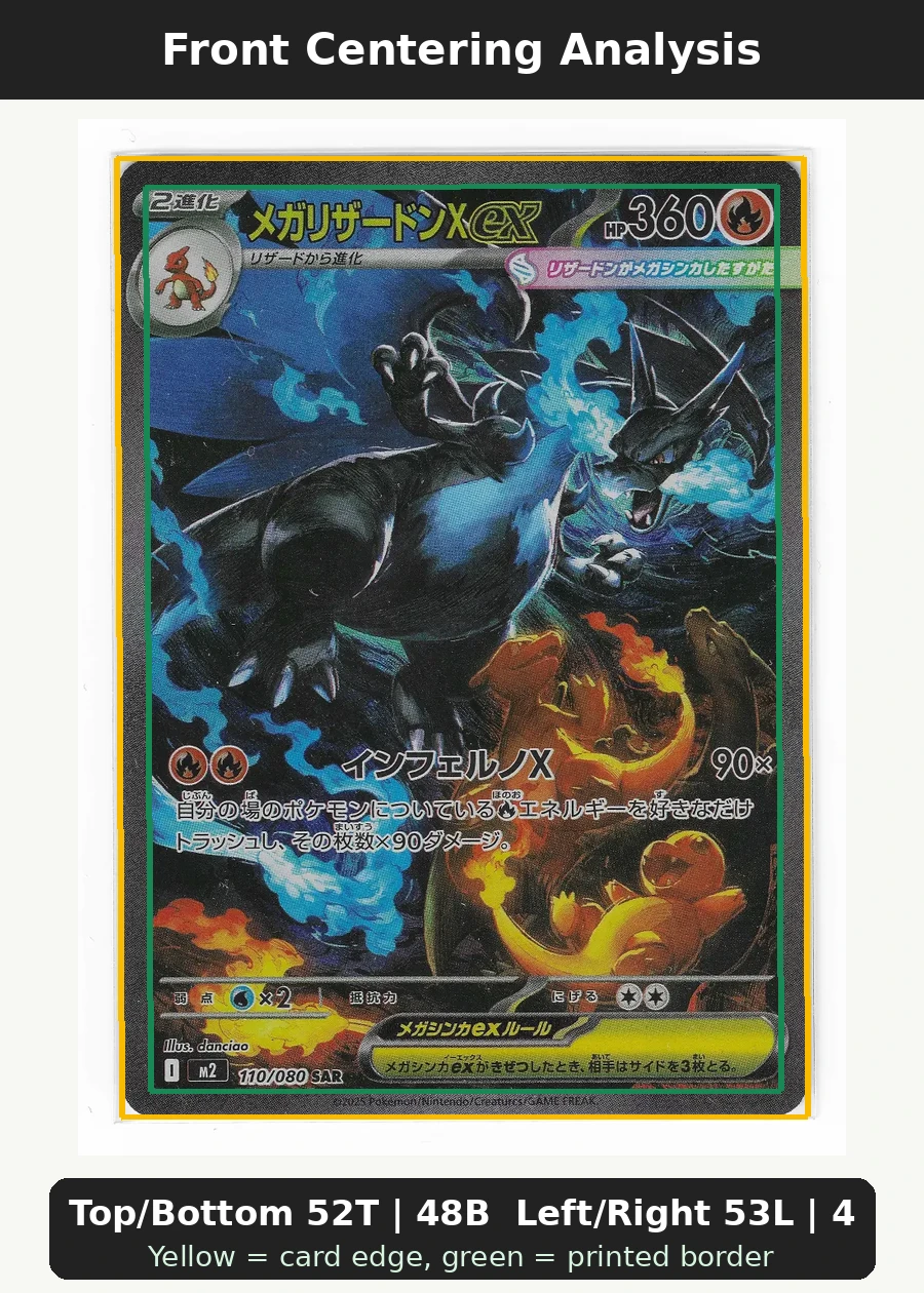 Mega Charizard X ex 110/80 Inferno X front centering analysis showing Top/Bottom 52T | 48B and Left/Right 53L | 47R.