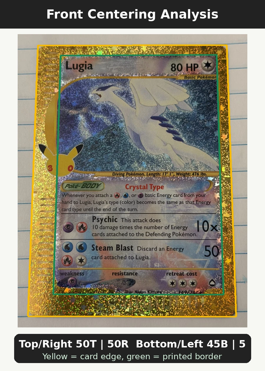 Lugia 149 30th Classic Collection front centering analysis showing Top/Right 50T | 50R and Bottom/Left 45B | 55L.