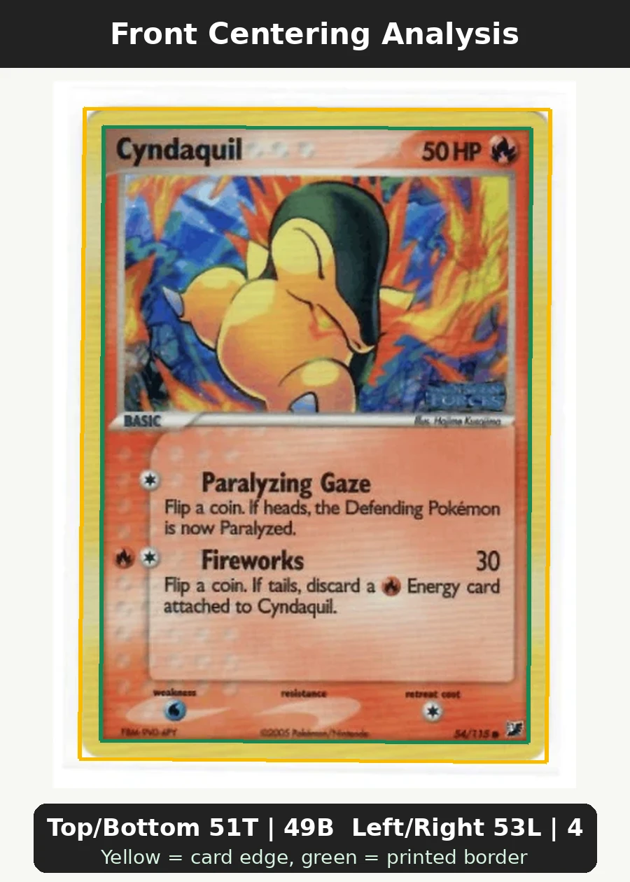 Cyndaquil Unseen Forces front centering analysis showing Top/Bottom 51T | 49B and Left/Right 53L | 47R.
