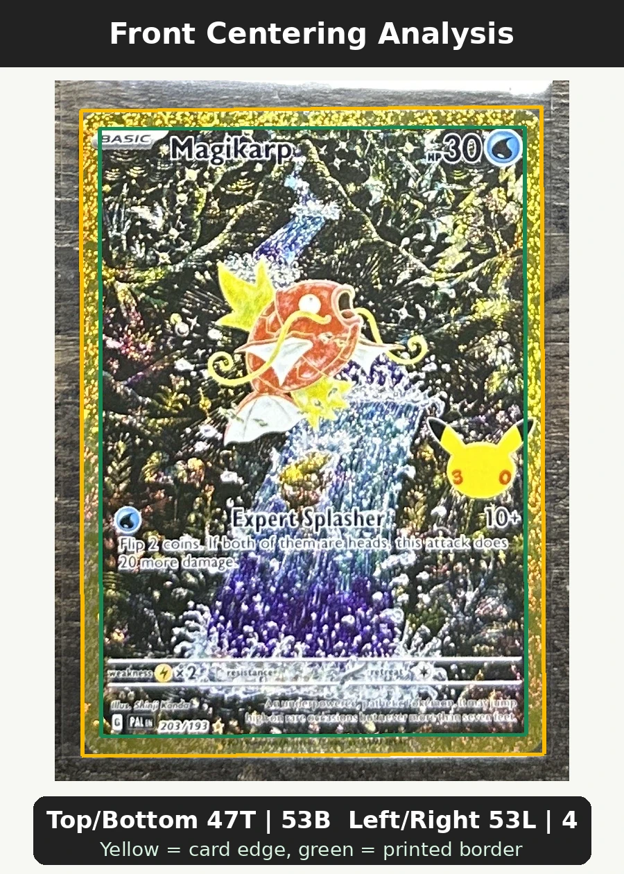 Magikarp 203 30th Classic Collection front centering analysis showing Top/Bottom 47T | 53B and Left/Right 53L | 47R.