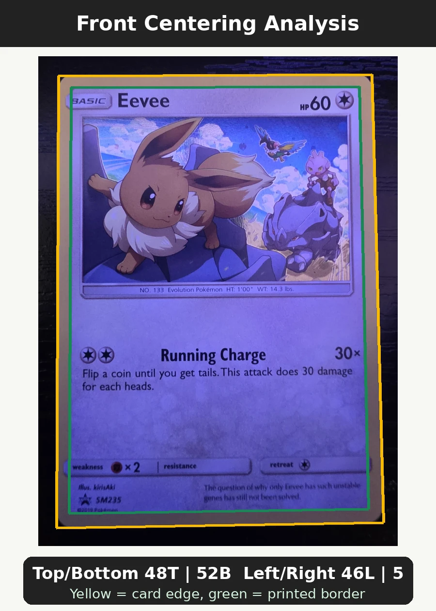 Eevee SM235/248 SM Black Star Promos front centering analysis showing Top/Bottom 48T | 52B and Left/Right 46L | 54R.