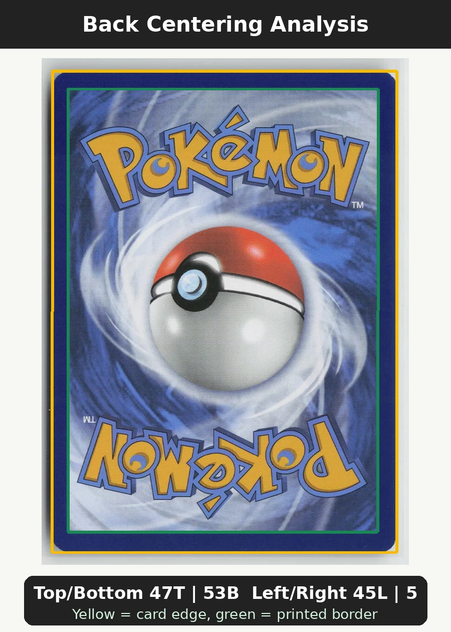 Psyduck 054/165 · Reverse Holo 151 back centering analysis showing Top/Bottom 47T | 53B and Left/Right 45L | 55R.