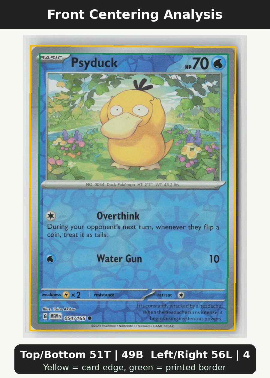 Psyduck 054/165 · Reverse Holo 151 front centering analysis showing Top/Bottom 51T | 49B and Left/Right 56L | 44R.