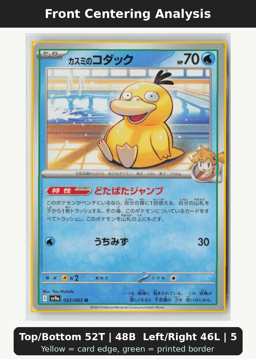 Misty's Psyduck 022/63 Heat Wave Arena front centering analysis showing Top/Bottom 52T | 48B and Left/Right 46L | 54R.