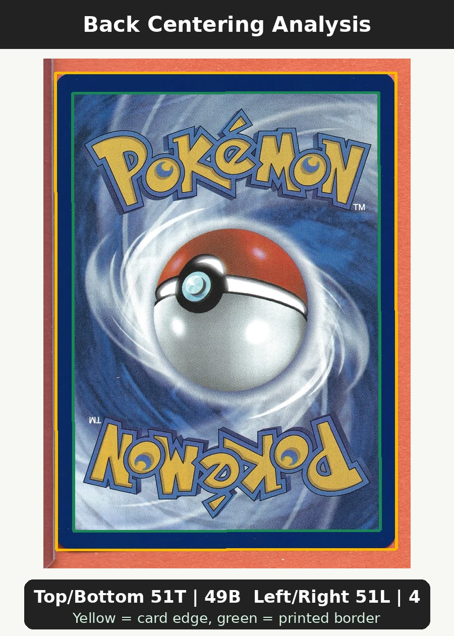 Charizard 004 30th Classic Collection back centering analysis showing Top/Bottom 51T | 49B and Left/Right 51L | 49R.